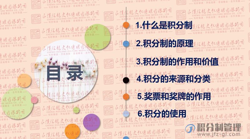 积分制管理宣导讲解PPT(图2)