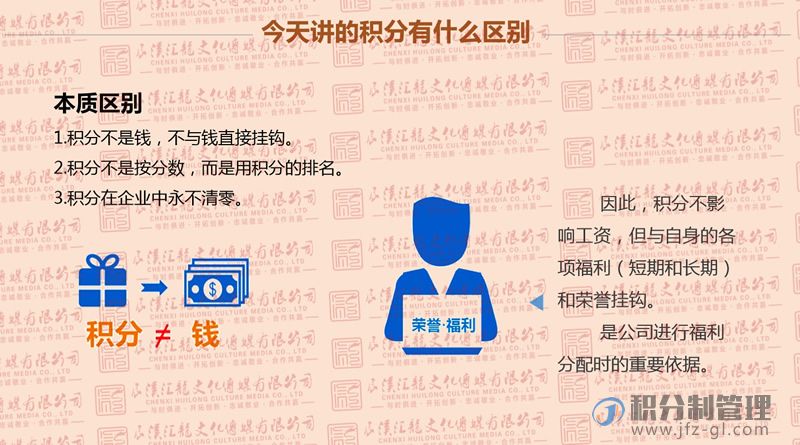 积分制管理宣导讲解PPT(图5)