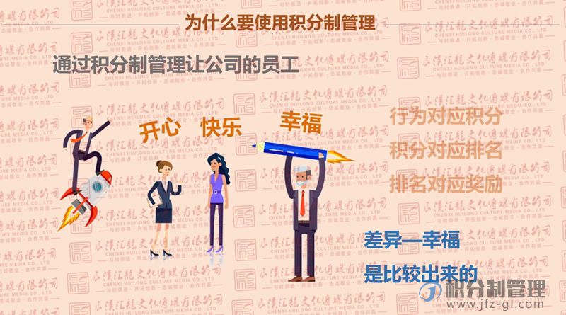 积分制管理宣导讲解PPT(图7)