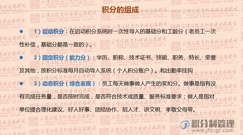 积分制管理宣导讲解PPT(图14)