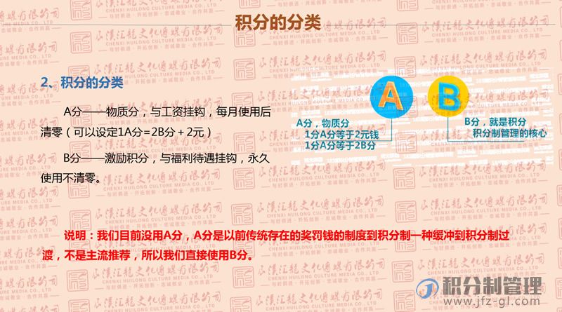 积分制管理宣导讲解PPT(图13)
