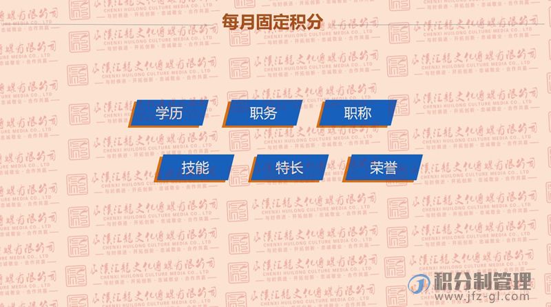 积分制管理宣导讲解PPT(图26)
