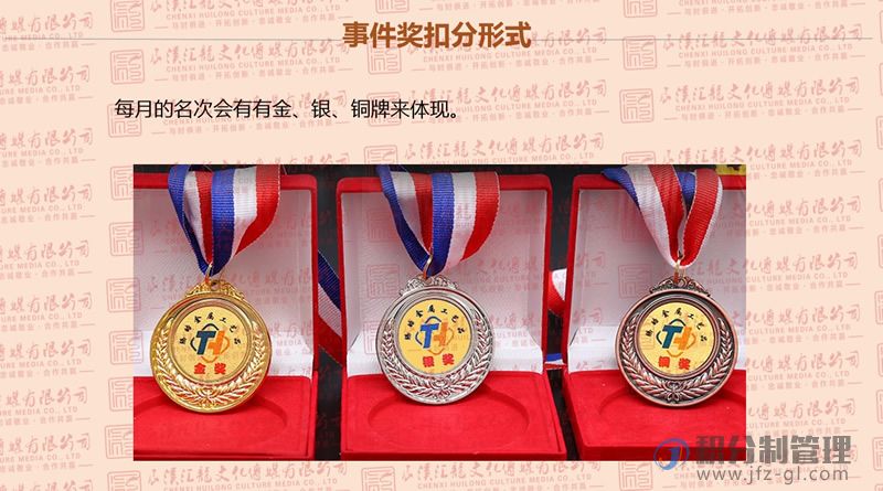 积分制管理宣导讲解PPT(图29)