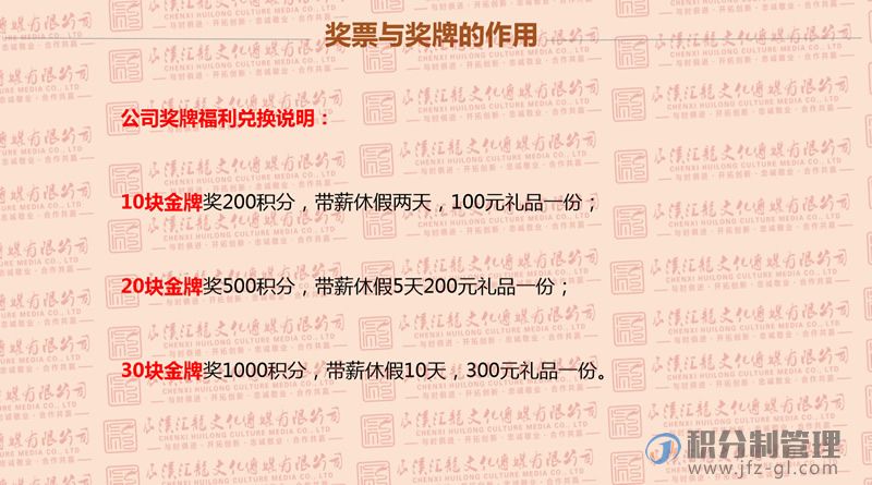 积分制管理宣导讲解PPT(图34)