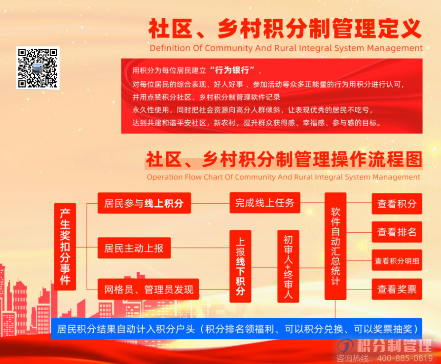 1-210910144122D2.png